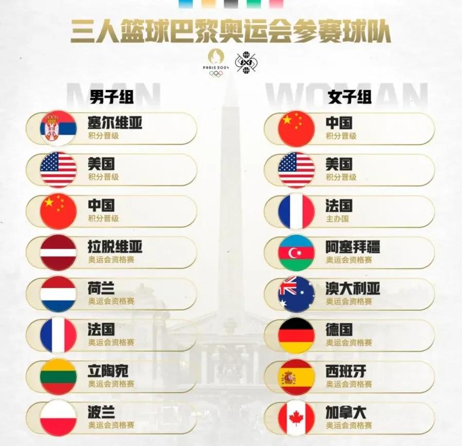 关于篮球比赛的精彩瞬间和赛程安排更新